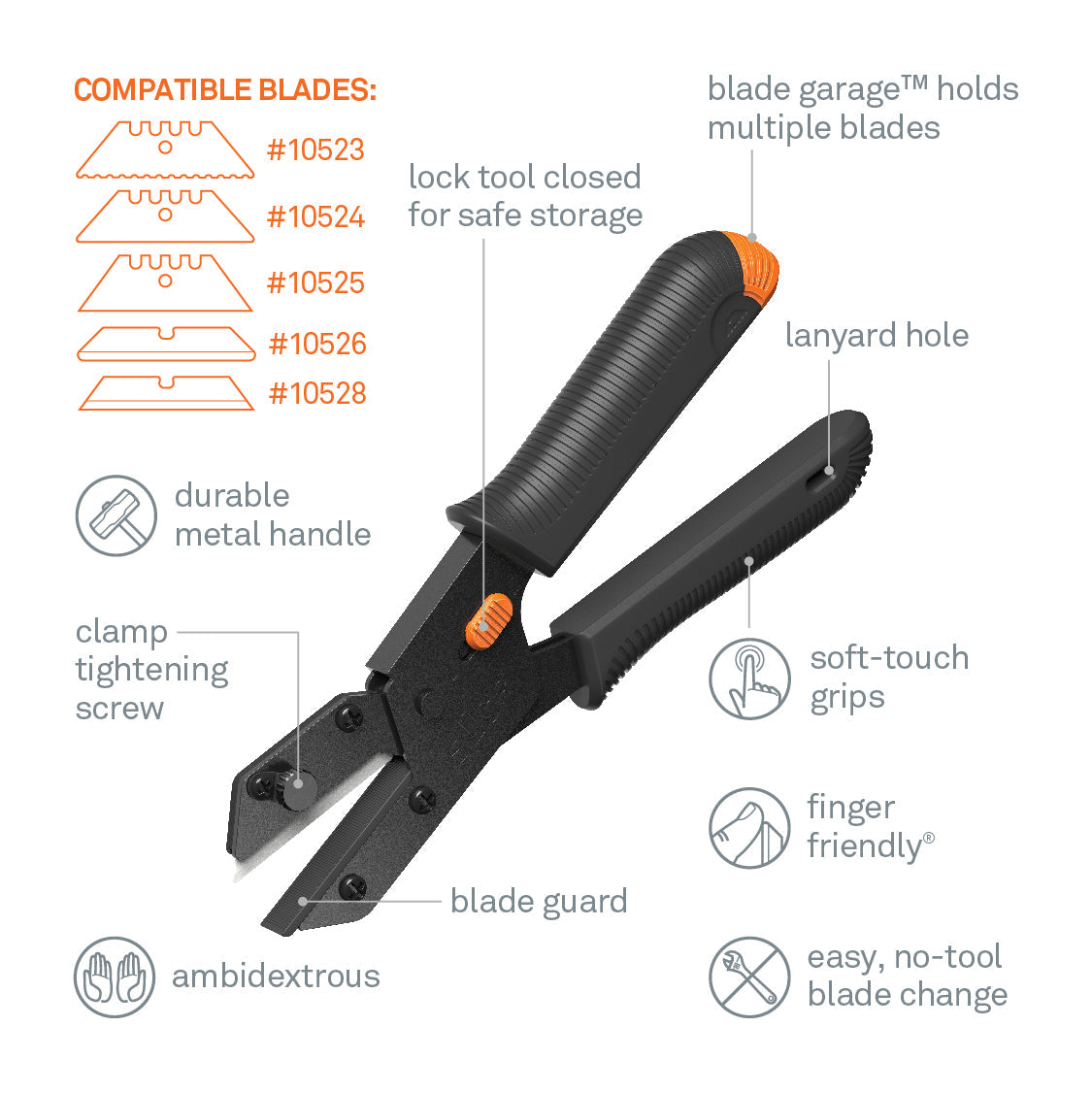 Cutter multifonction
