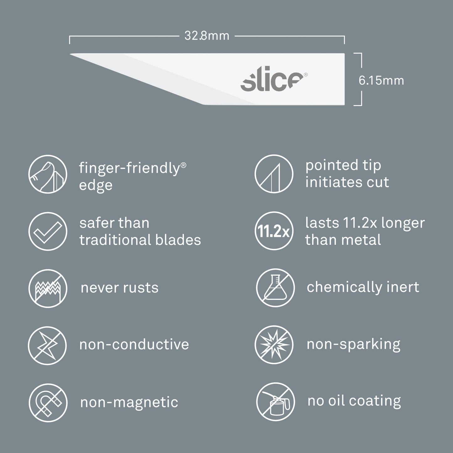 Lames outils de bricolage (tranchant droit, bout pointu)