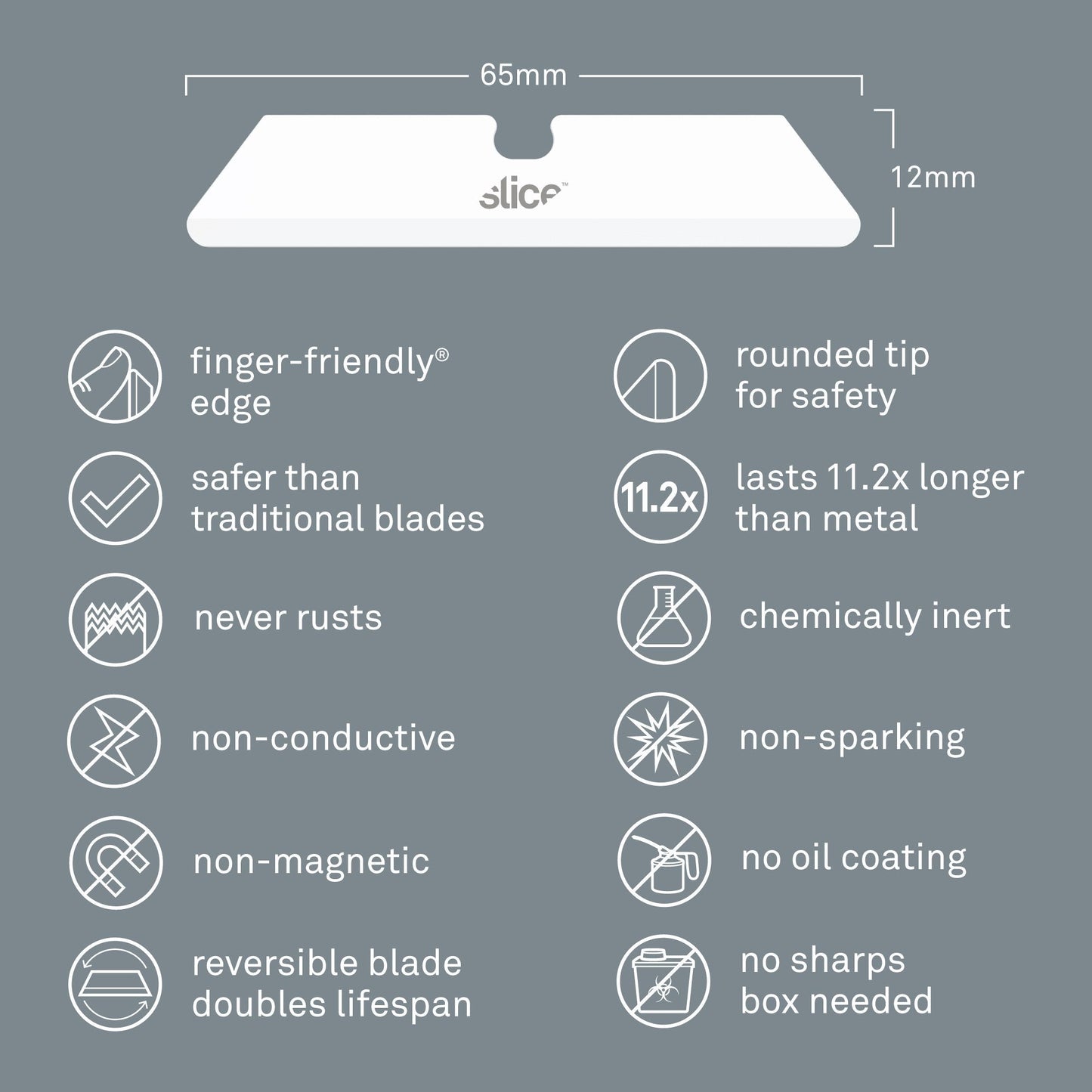 Lames en céramique pour cutter multi-usage (bout rond)